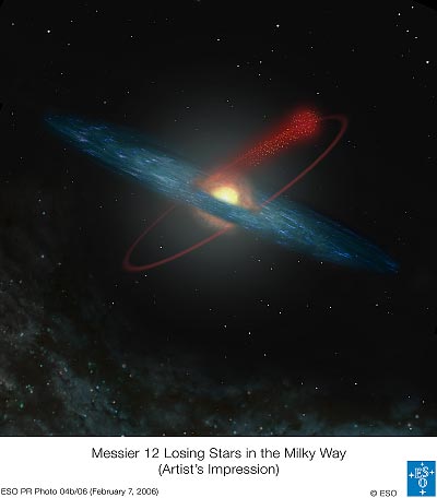 [M12 loses stars, artist's concept]