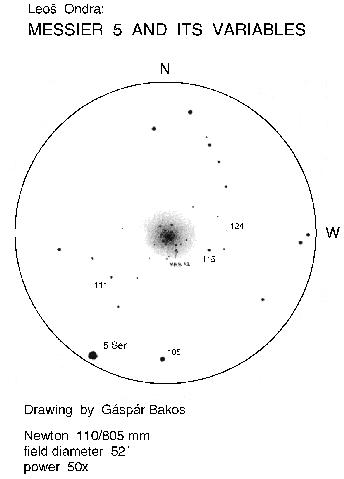 [M5 Fig2]