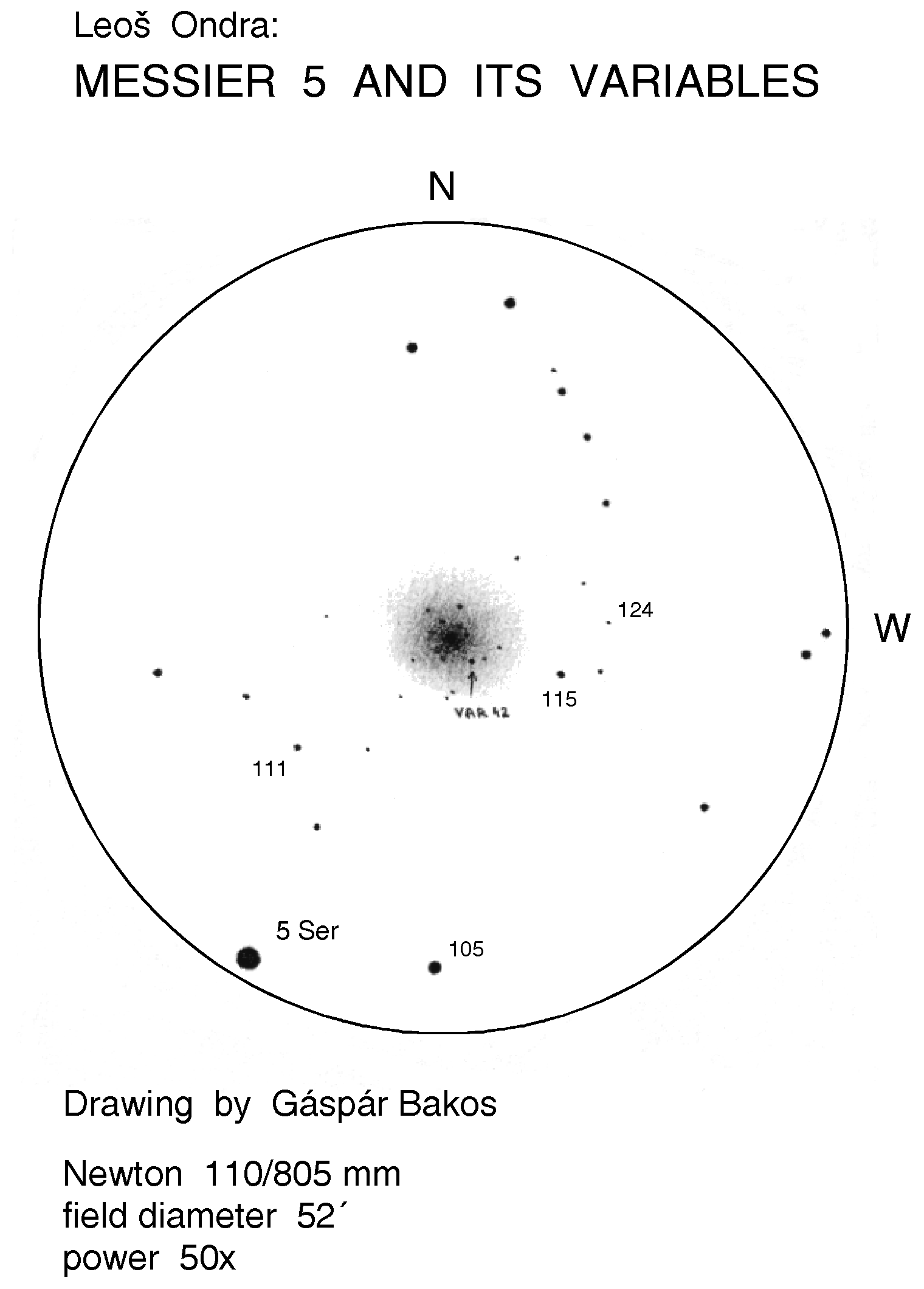 Finding Chart