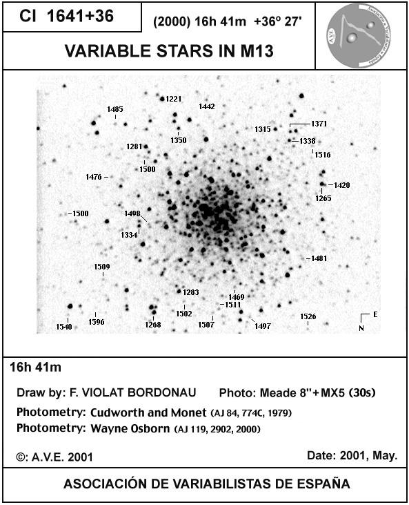 [Variable stars in M13]