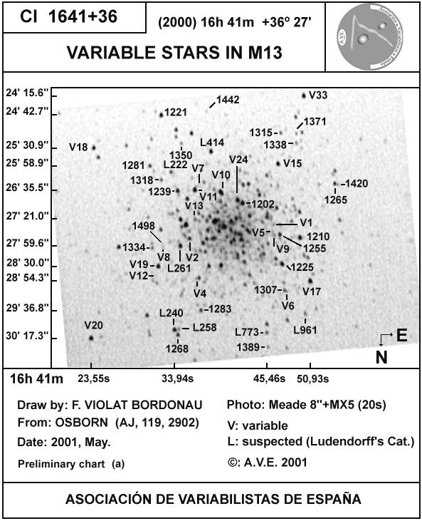 [Map 3 of Variables in M13]