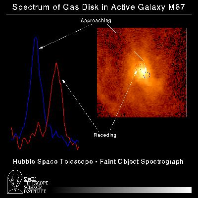 [m87plot]