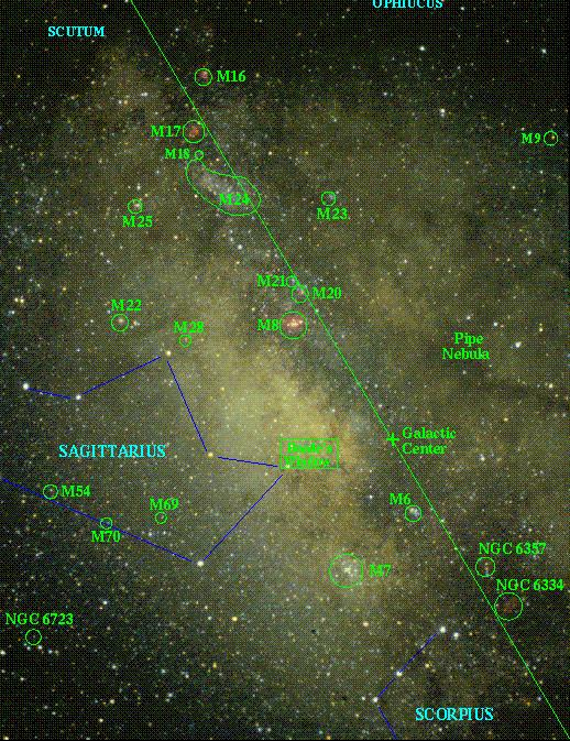 [Galactic Center Map, W. Keel]